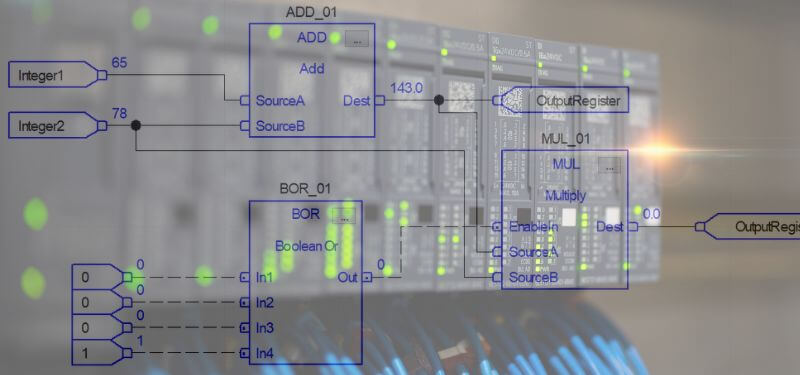 Function Block Diagram (FBD)